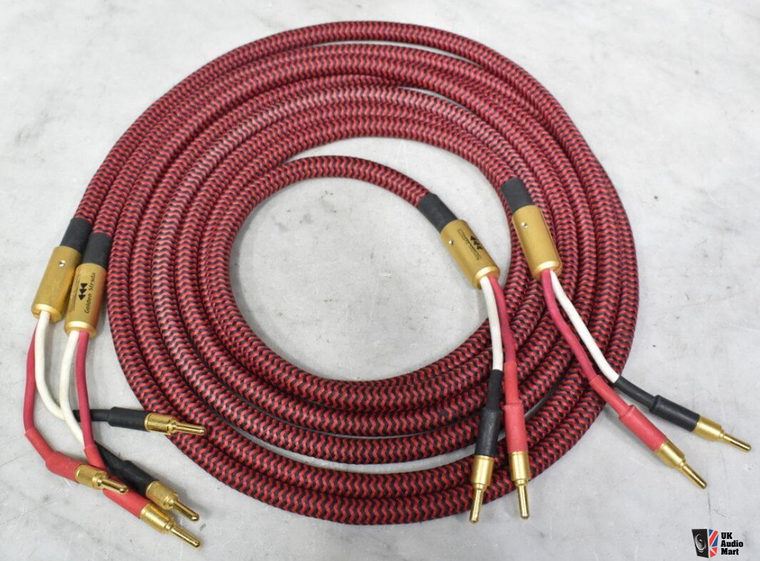 Golden Strada Nanotec #201 Systems ナノテック nano3 ナノテック